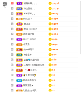 蓝鑫~主播照片