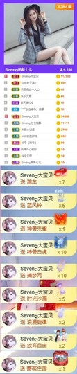 Sevenღ你七七呀主播照片