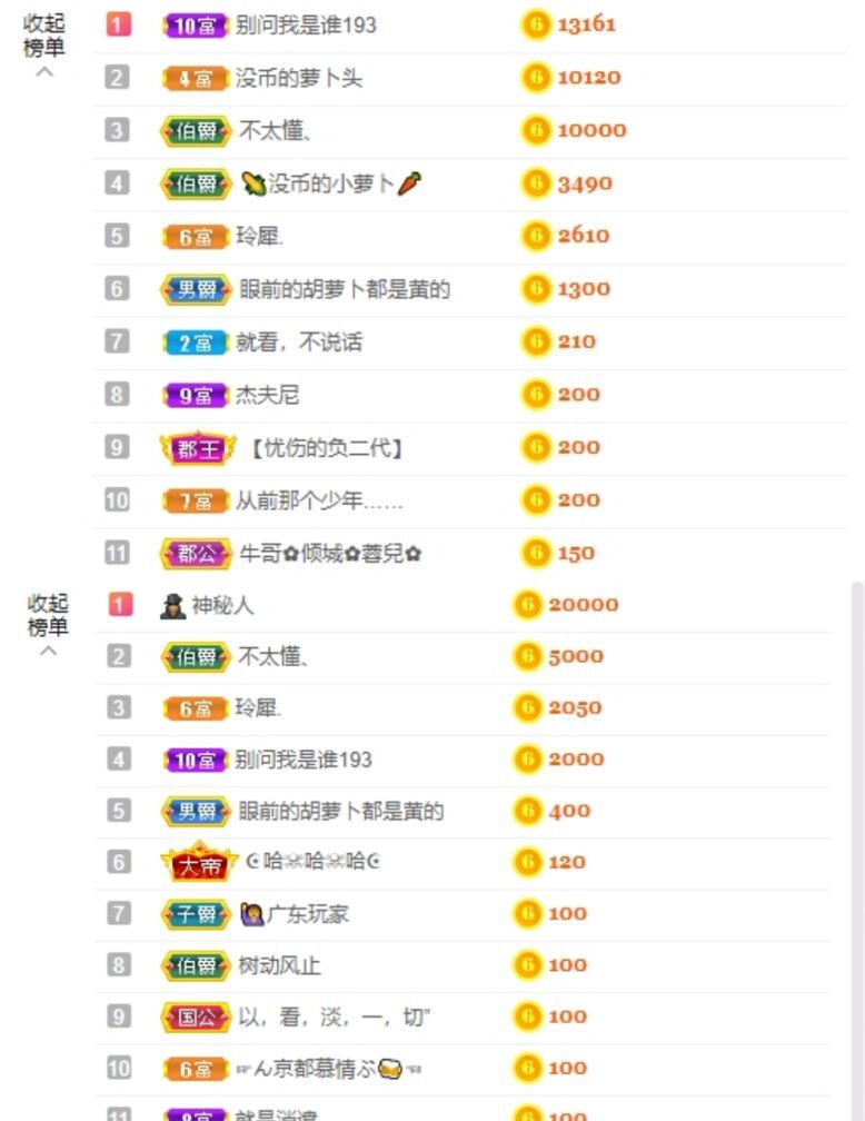 小黄黄黄黄黄.的图片