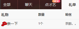 李涣然、主播照片
