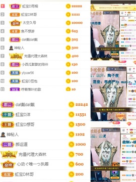 虹宝❣唱歌晚11点主播照片