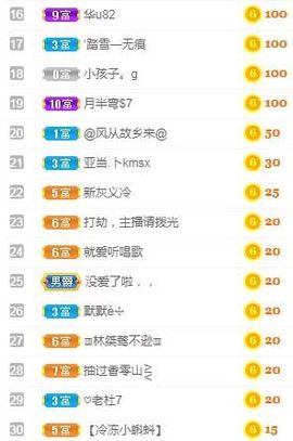云南壹姐主播照片