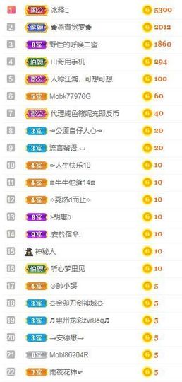 沁馨ღ求百元榜主播照片
