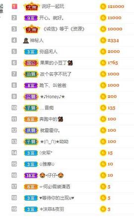 果果新号搜68073主播照片
