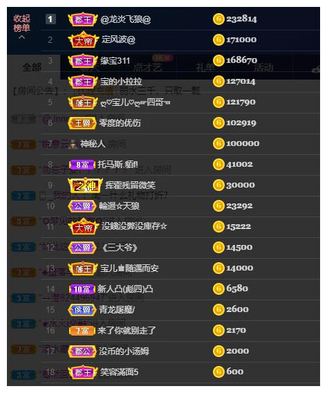 宝儿♚贺淡忘帝尊啦的图片