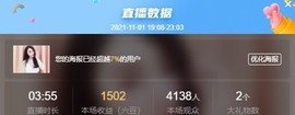 ℳ.休～*主播照片