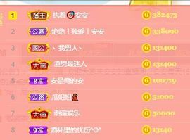 安安小笨蛋呀！主播照片