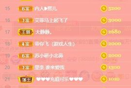 安安小笨蛋呀！主播照片