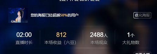 一树梨花压海唐同学☞的图片