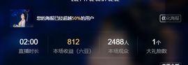 一树梨花压海唐同学☞主播照片