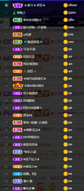 聆听~福妞儿的图片