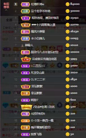 （全网同名）的图片