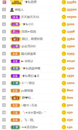 ╰❥℡冰雪每天40首主播照片
