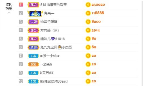 曈妹儿💜51818的图片