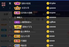 宝儿♚宝儿主播照片