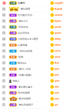 ╰❥℡冰雪每天40首主播照片