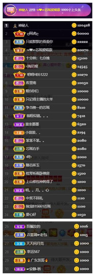 芯瑶❤️爱唱歌～主播照片