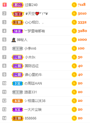 小明月℡的图片