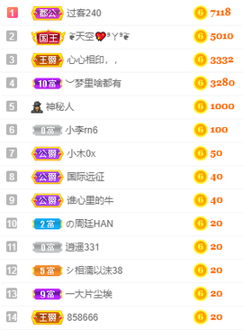 小明月省点电费，休主播照片