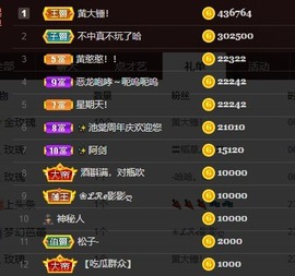 ✨池棠主播照片