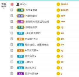 金麒麟安静唱歌🎤主播照片