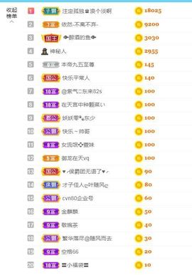 金麒麟安静唱歌🎤主播照片