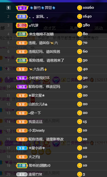 聆听~福妞儿的图片