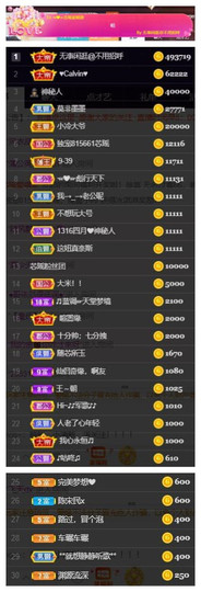 芯瑶❤️爱唱歌～主播照片