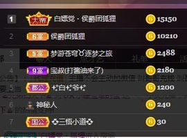 👑䒕暖宝好运旺旺旺主播照片