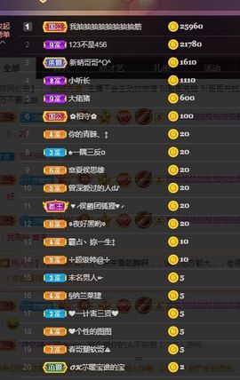👑䒕暖宝好运旺旺旺主播照片