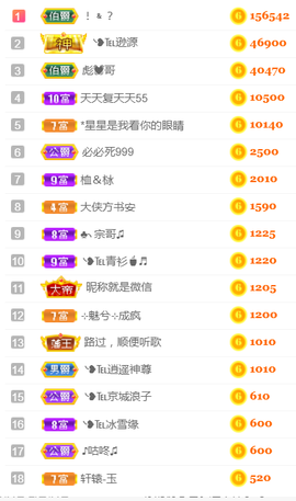 ╰❥℡冰雪每天40首主播照片