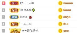 素雅依依暂休主播照片