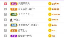 一路繁华，一场梦主播照片