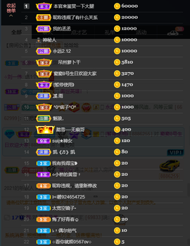 窦窦，家里有事休息了主播照片