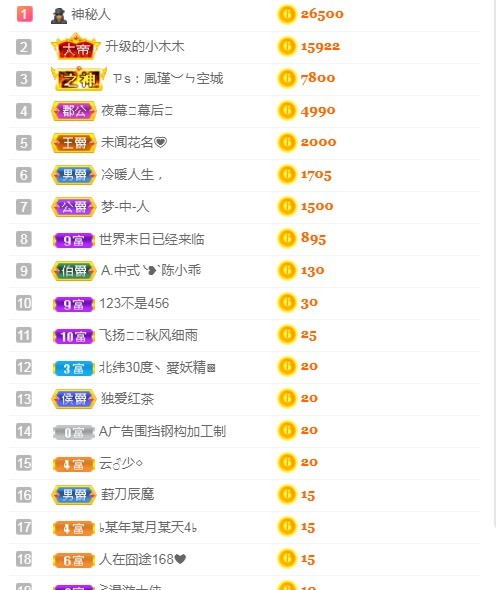 小蛋挞休～的图片