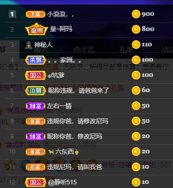 聆听~福妞儿的图片