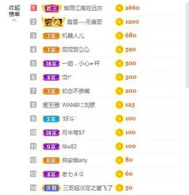 云南壹姐主播照片