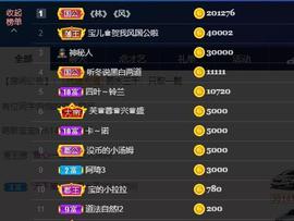 宝儿♚宝儿主播照片