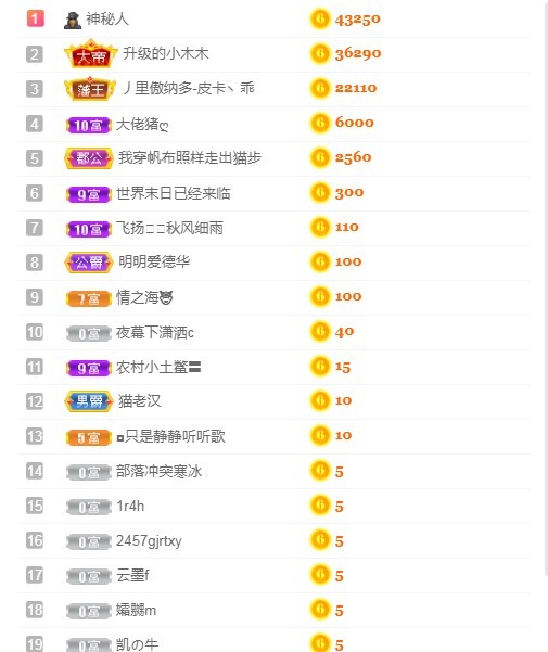小蛋挞休～的图片