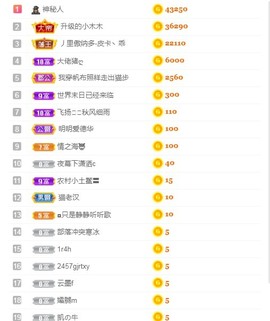 小蛋挞休～主播照片