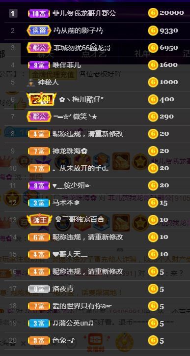 菲儿🌻加油的图片