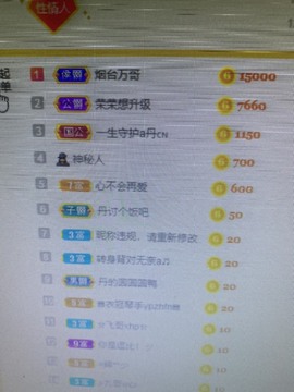 丹从心开始求老板主播照片