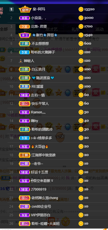 聆听~福妞儿的图片