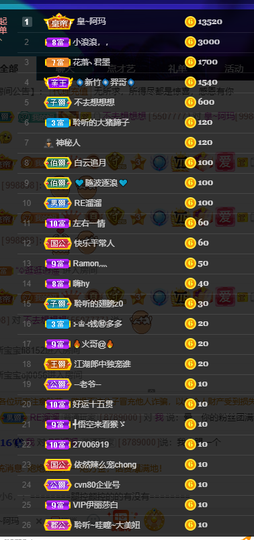 聆听~爱唱歌的图片