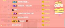 超娃户外鸡鸣三省峡谷主播照片