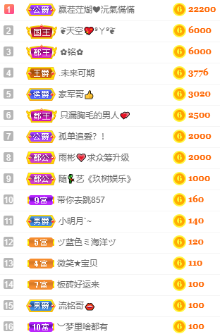 小明月℡的图片