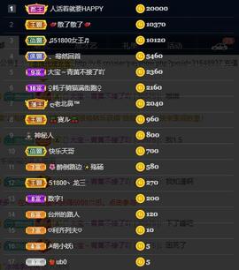 28888丶龙三主播照片