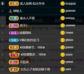 娜子呀💕没人疼主播照片