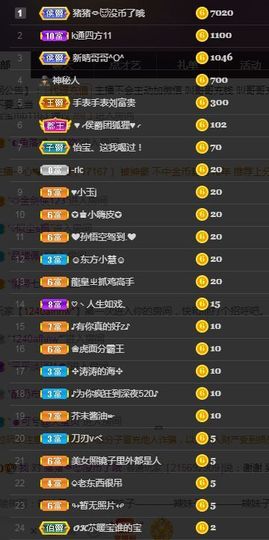 👑䒕暖宝好运旺旺旺主播照片