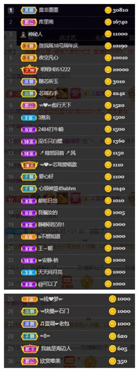 芯瑶❤️爱唱歌～主播照片